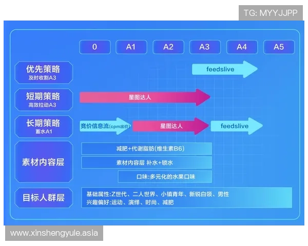 太阳3娱乐登录官方网客服支持与常见问题解答,提供全方位帮助解决玩家在游戏中的各种疑问 太阳3娱乐登录官方网客服支持与常见问题解答,提供全方位帮助解决玩家在游戏中的各种疑问